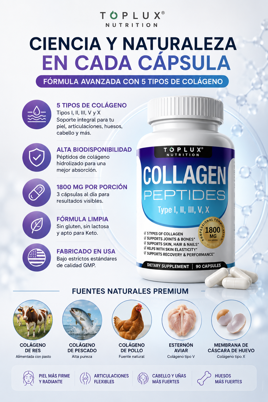 Collagen Peptides - Toplux