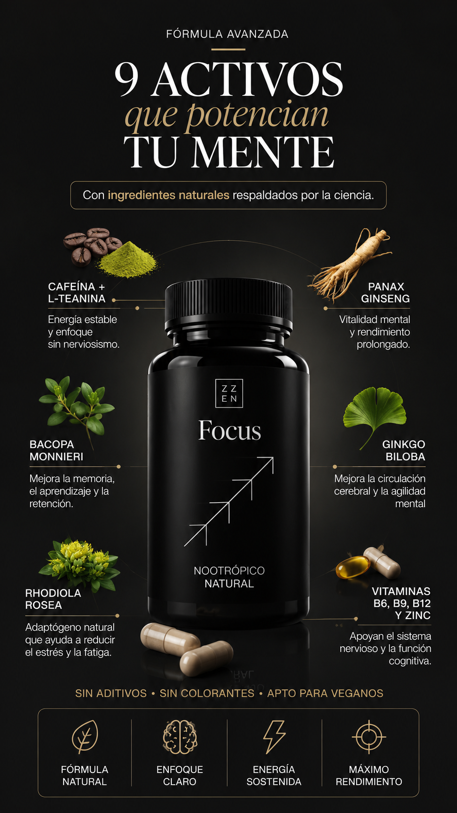 ZZEN Focus - Zzen Labs | Concentración, Enfoque y Claridad Mental