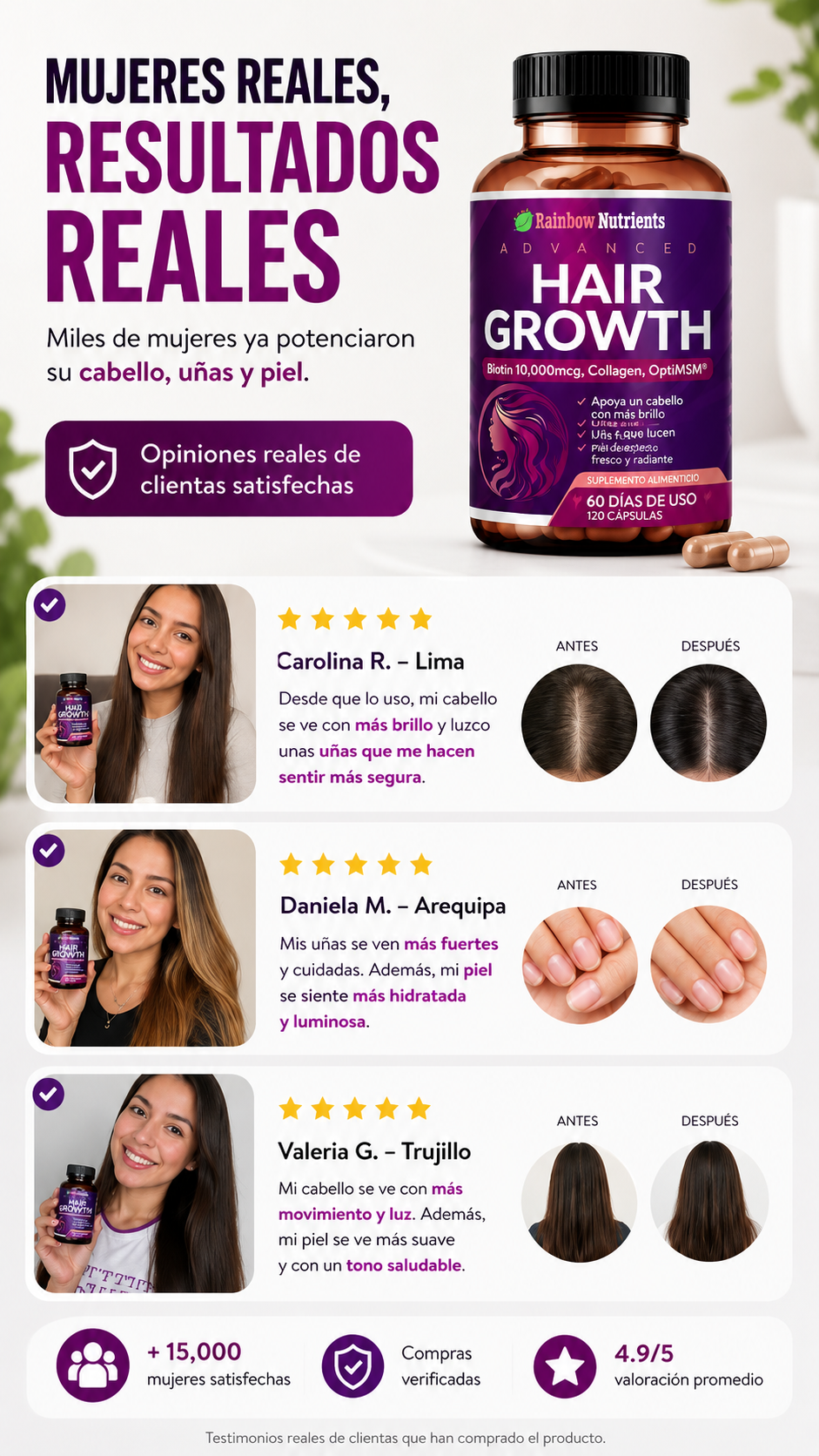 Advanced Hair Growth – Rainbow Nutrients
