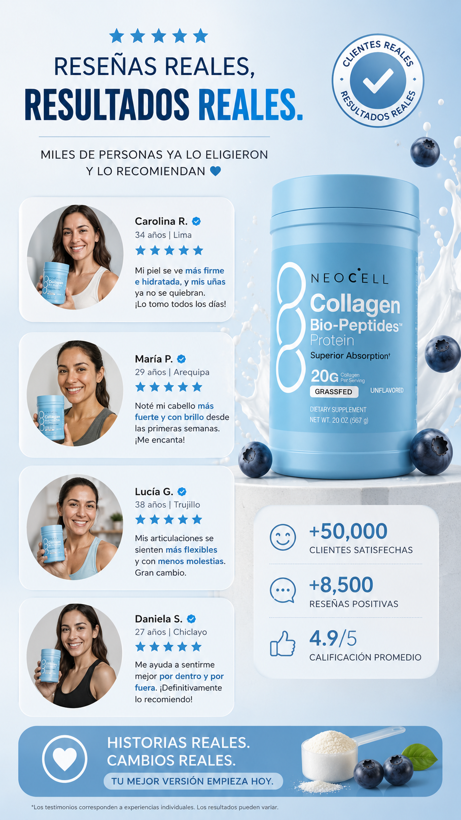 Collagen Bio-Peptides - NeoCell