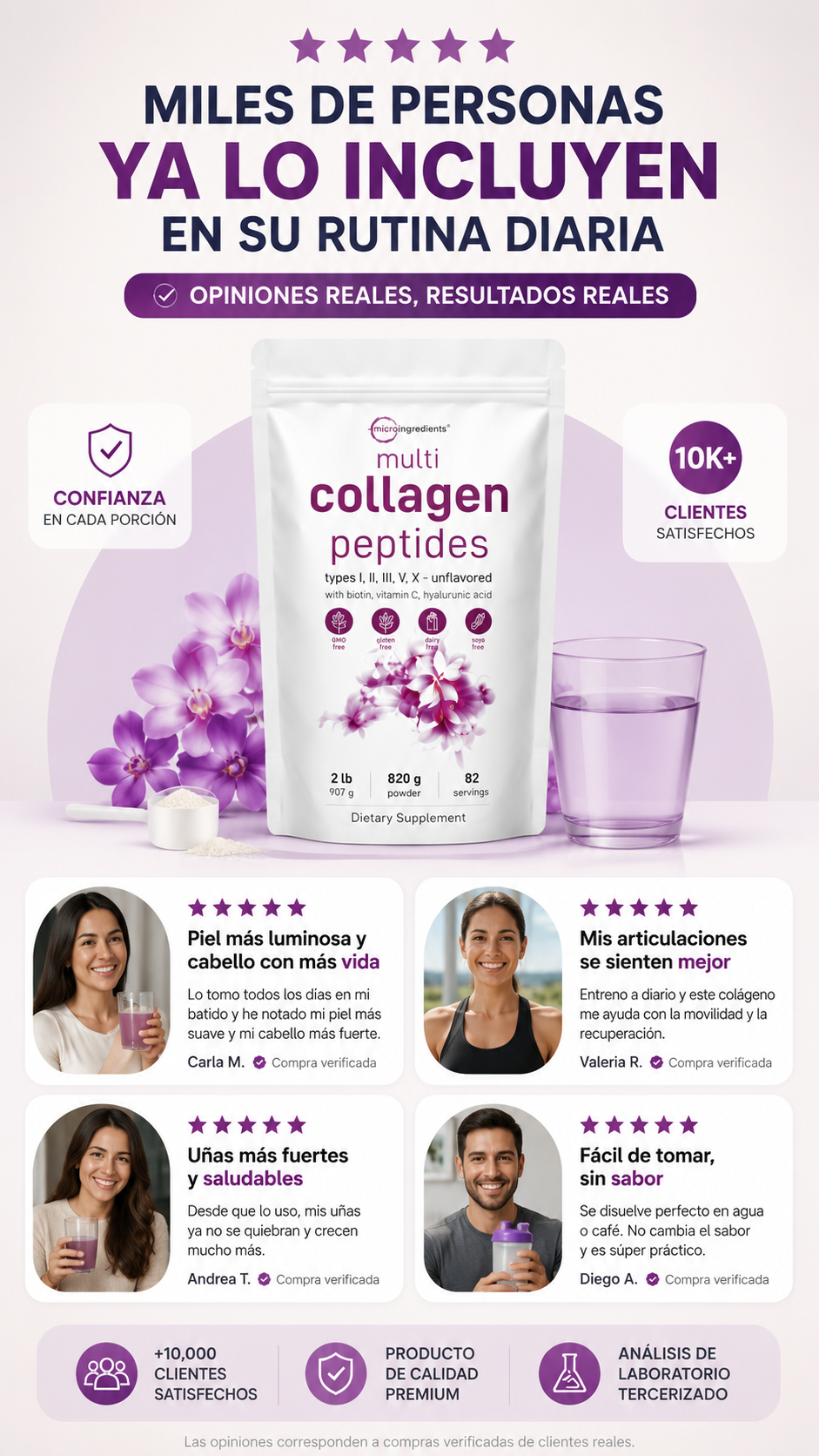 Multi Collagen Peptides – Microingredients | Colágeno Hidrolizado Premium Tipos I, II, III, V y X