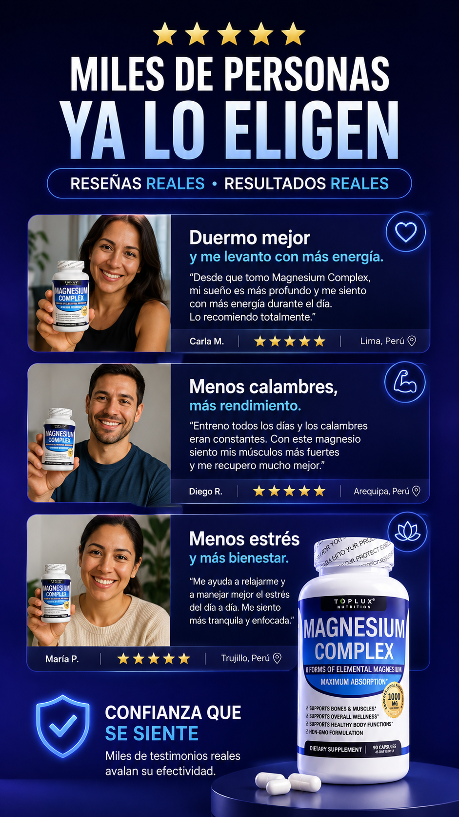 Magnesium Complex - Toplux | 8 Formas de Magnesio para tu Bienestar
