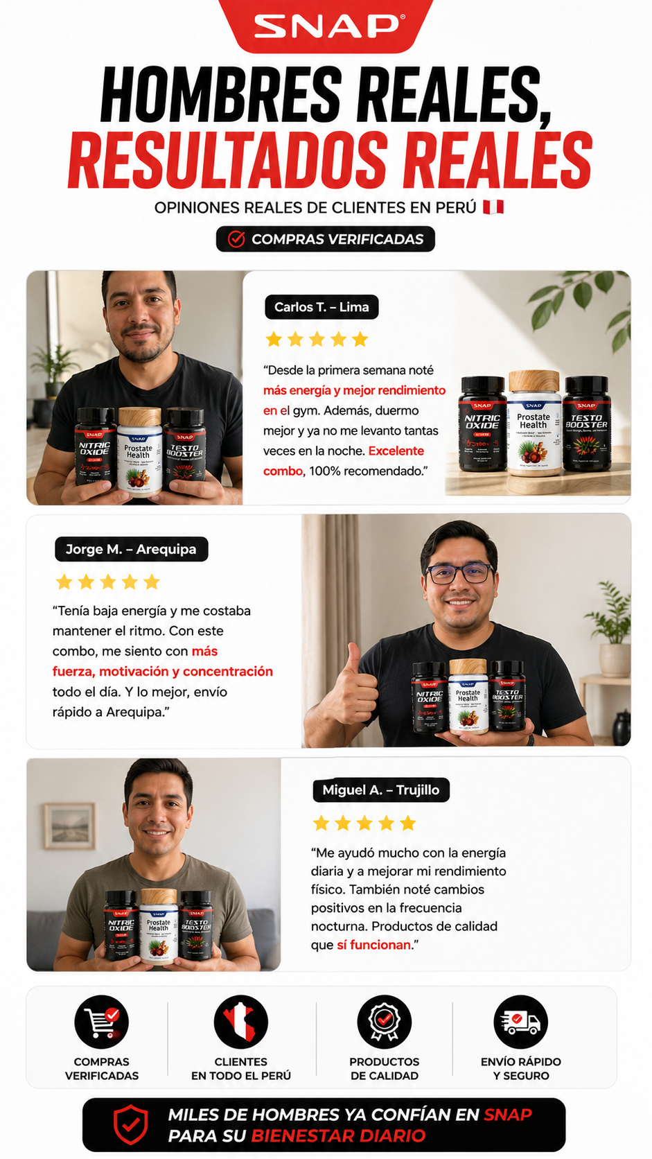Snap Power Man 3 Combo: Nitric Oxide | Prostate Health | Testo Booster