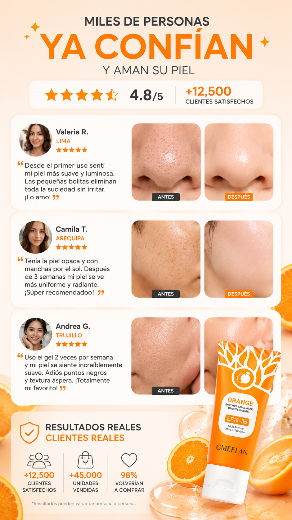 Orange Exfoliating Gel - Gmeelan | Exfoliación Suave para una Piel Más Lisa y Radiante