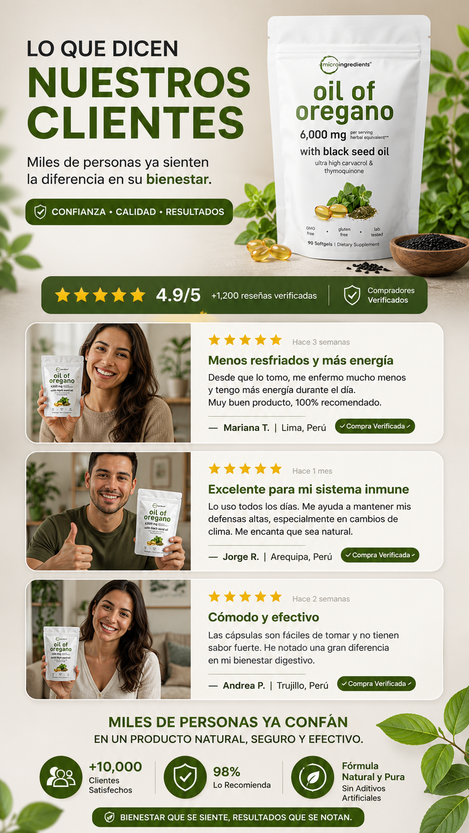 Oil of Oregano - Microingredients