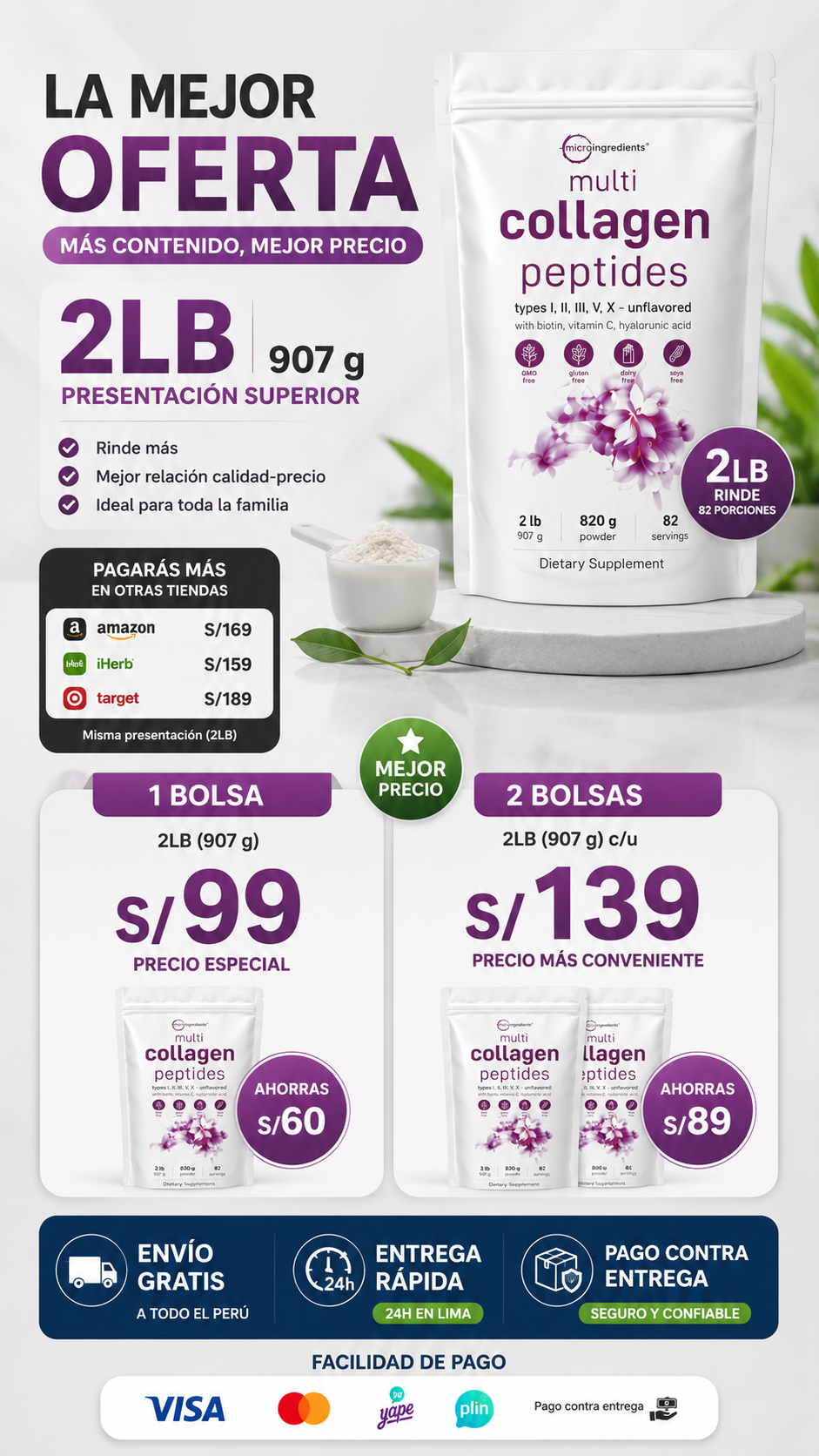 Multi Collagen Peptides – Microingredients | Colágeno Hidrolizado Premium Tipos I, II, III, V y X