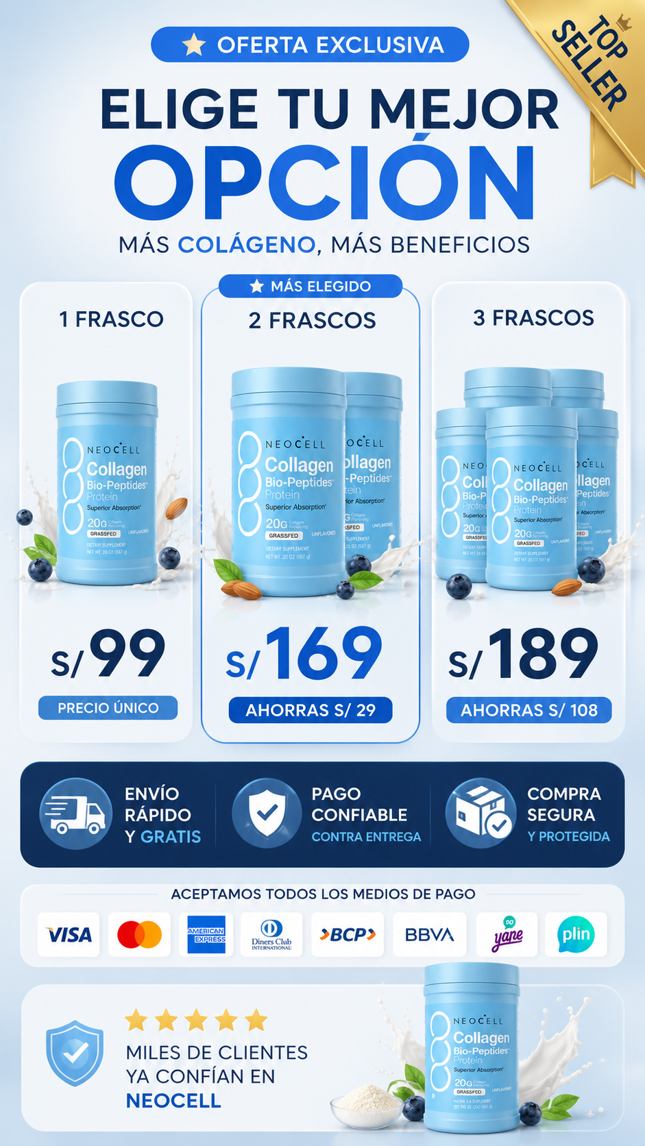 Collagen Bio-Peptides - NeoCell