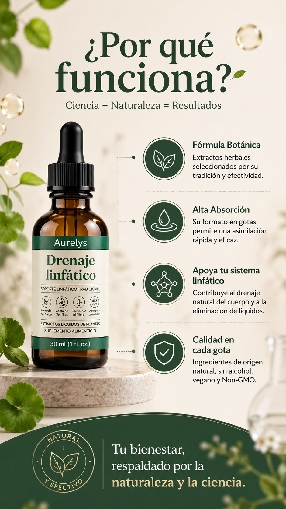 Drenaje Linfático en gotas - Aurelys