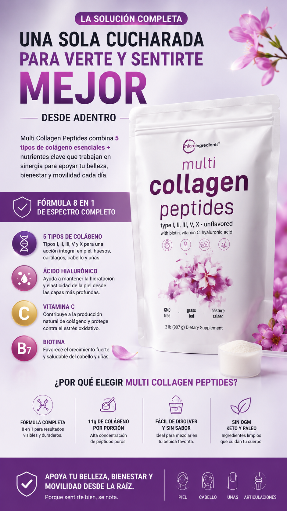 Multi Collagen Peptides – Microingredients | 2 LB