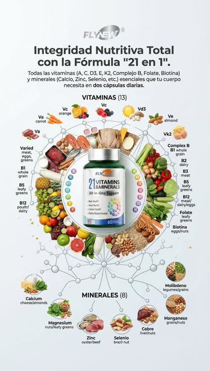 Vitaminas Completas x 21 – Energía, Defensas y Bienestar Diario